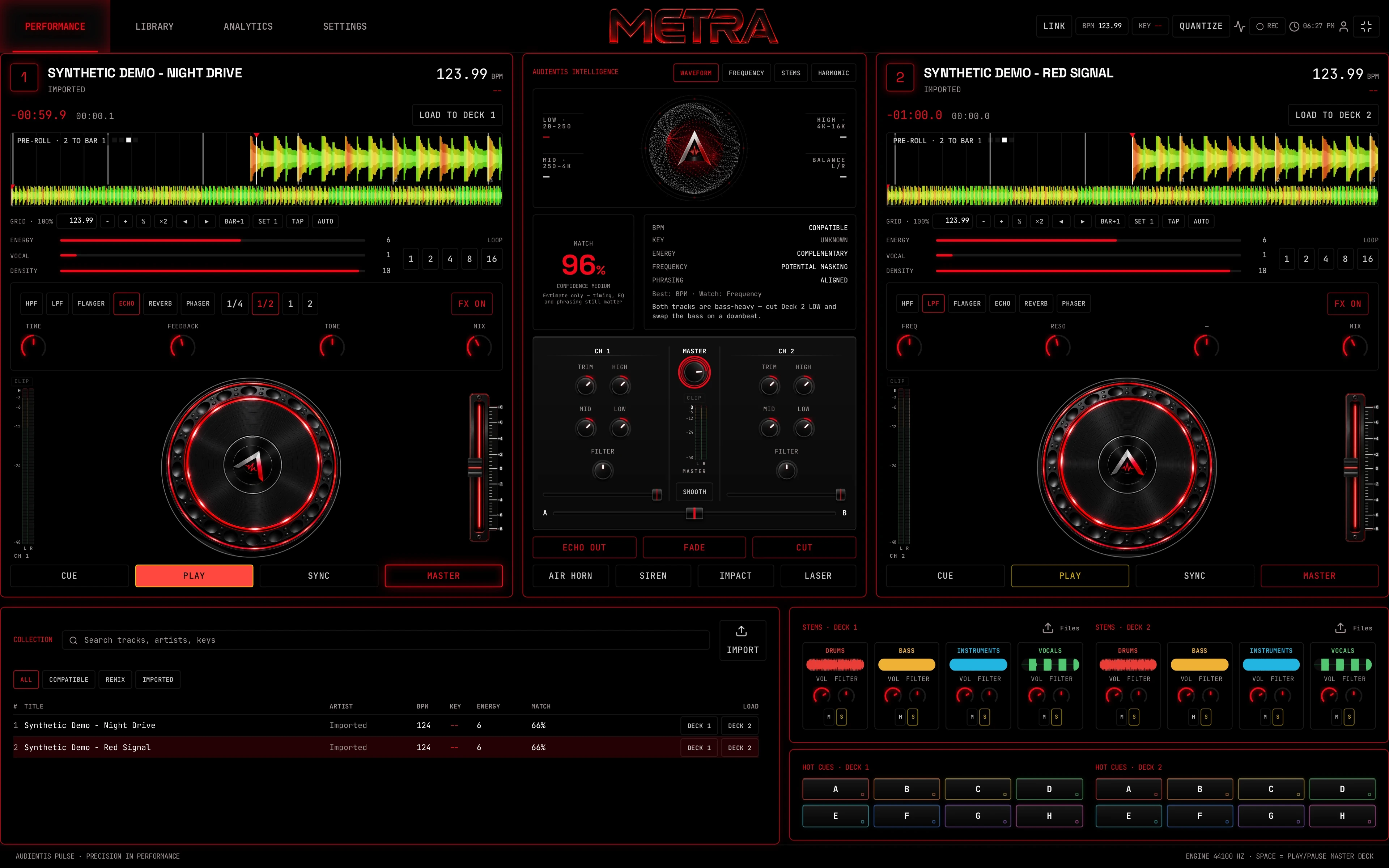 Full Audientis METRA DJ dashboard