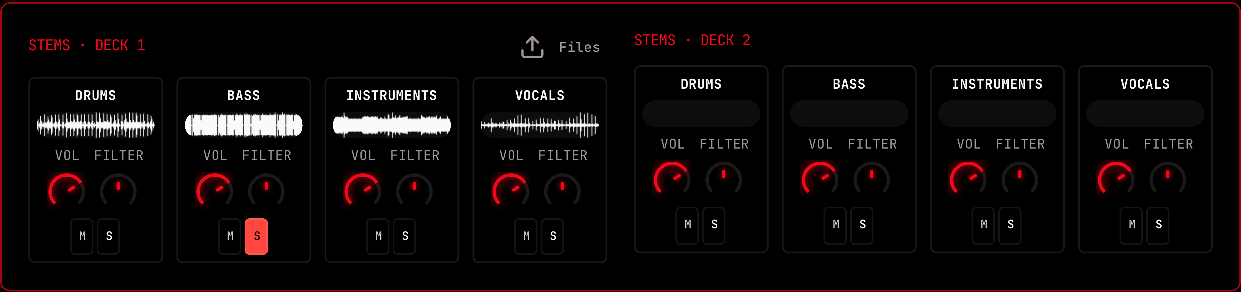 METRA DJ stems panel with Drums, Bass, Instruments and Vocals lanes, each with waveform, volume, filter, mute and solo